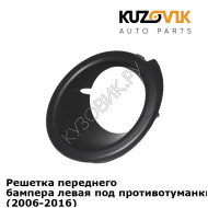Решетка переднего бампера левая под противотуманки Chevrolet Captiva (2006-2016) KUZOVIK